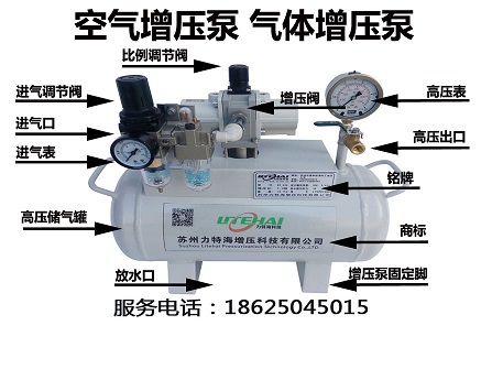 空气增压泵批发 SY-220苏州力特海增压科技有限公司